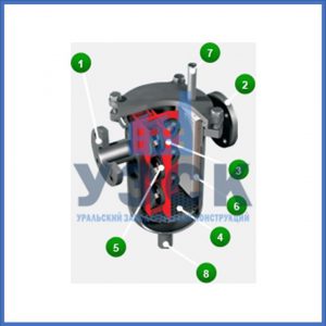 Магнитные шламоотводители MOS в Тольятти